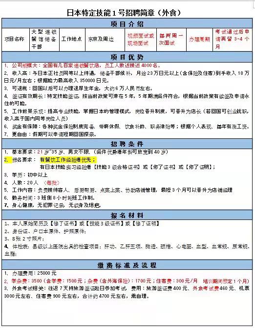 恭喜日本特定技能實習(xí)簽證順利下簽