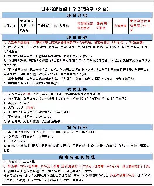 恭喜日本特定技能實習(xí)簽證順利下簽
